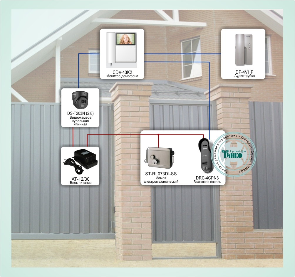 Видеодомофон для частного дома схема подключения