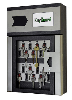 Система управления ключами keyguard