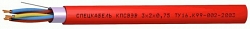КПСВЭВ 2х2х1,0 (Спецкабель)