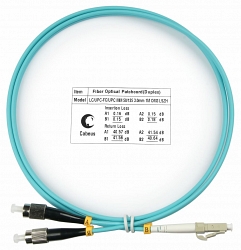 FOP-50-LC-FC-3m (7572c)