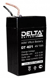 Delta DT 401