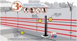 Пантера-2