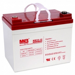 MNB MM 33-12