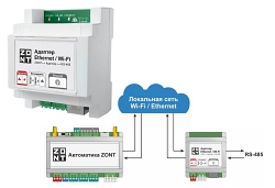 Адаптер Ethernet/Wi-Fi