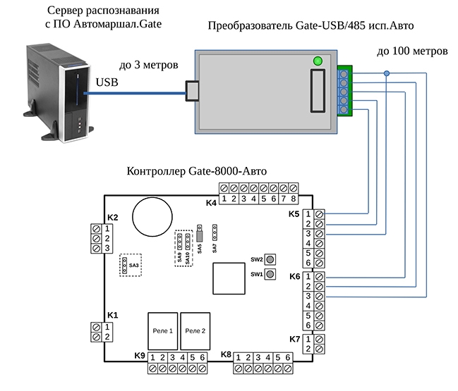 Схема подключения gate 8000